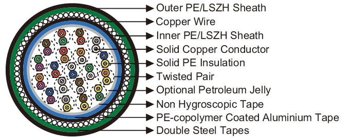 Click to view the big picture